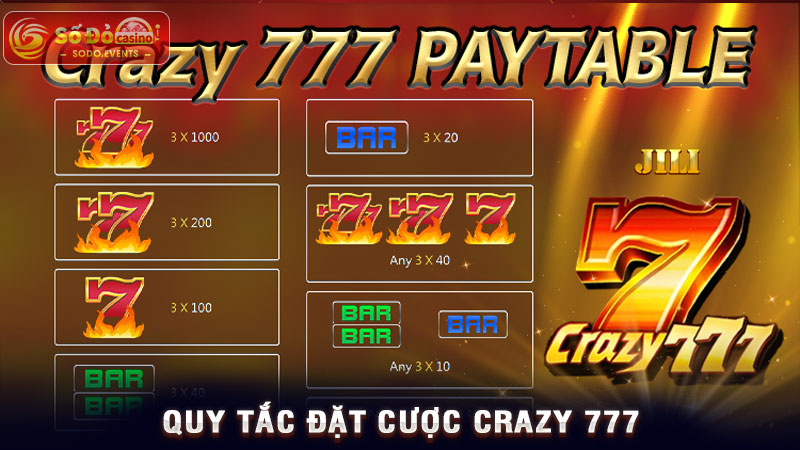 quy tắc đặt cược crazy 777