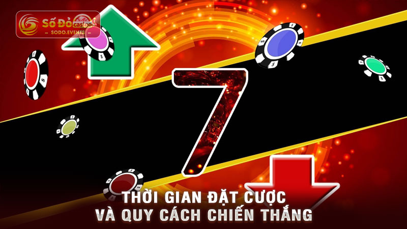 thời gian đặt cược và quy cách chiến thắng